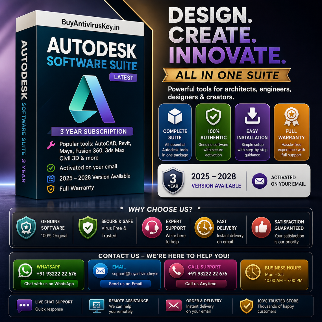 Autodesk Software Suite packaging with promotional text and contact information on a dark background
