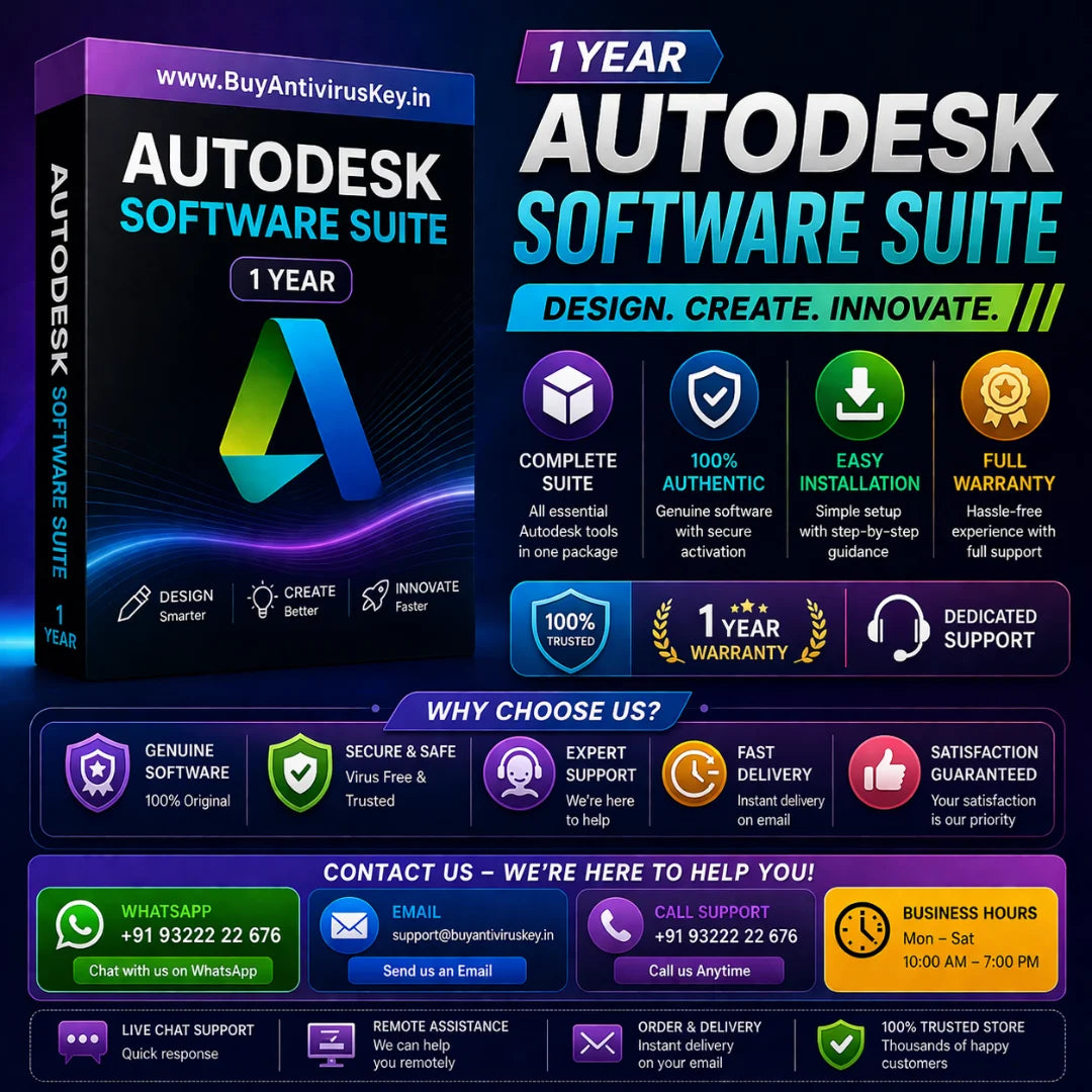 Autodesk Software Suite advertisement with product packaging and promotional text.