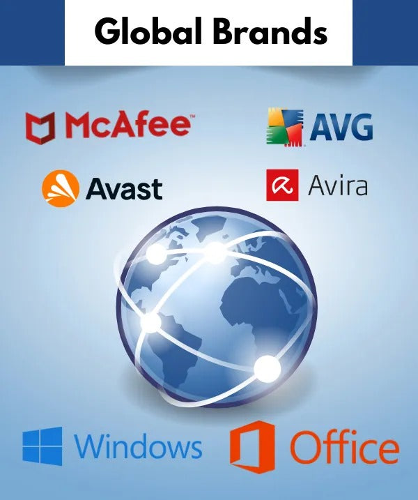 Global Brand of buyantiviruskey
