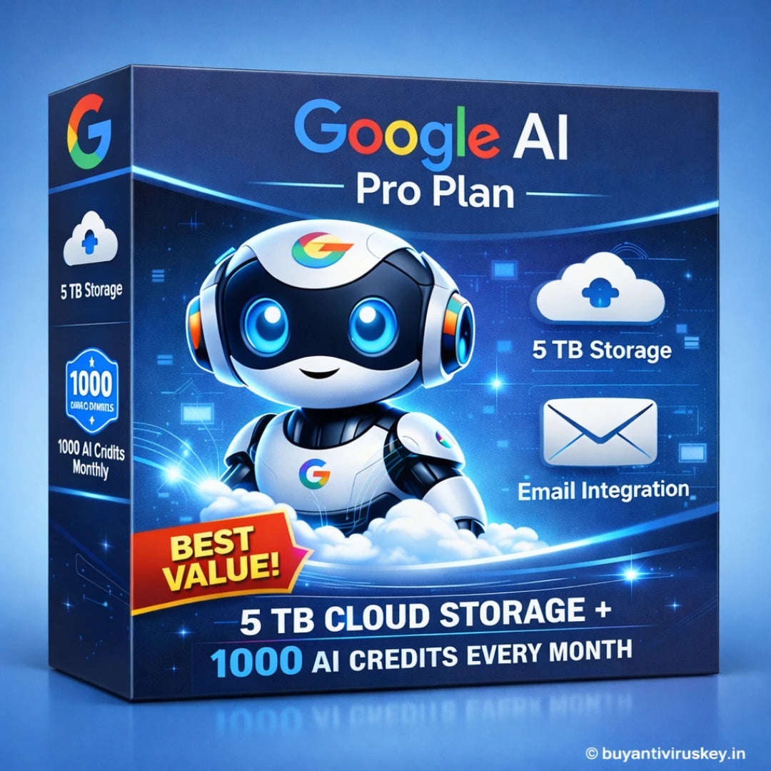 AI software tools plan with 5TB storage, AI credits monthly, email integration and automation tools for business productivity and content generation