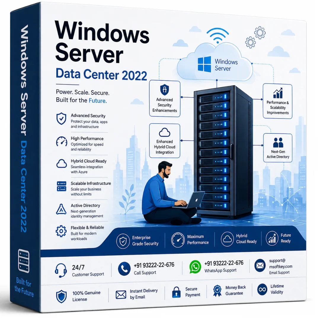 Windows Server Data Center 2022