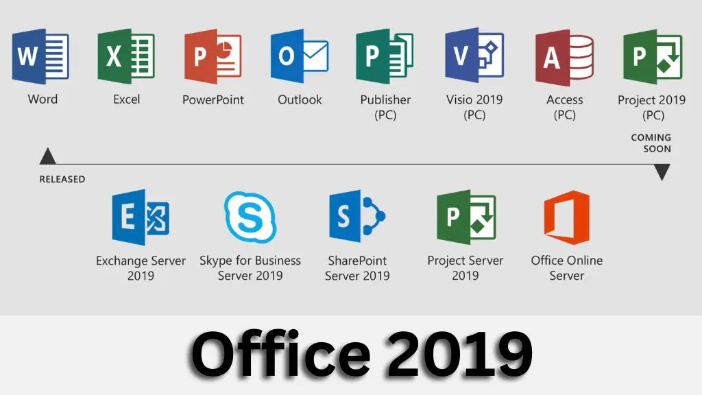 Office Professional Plus 2019