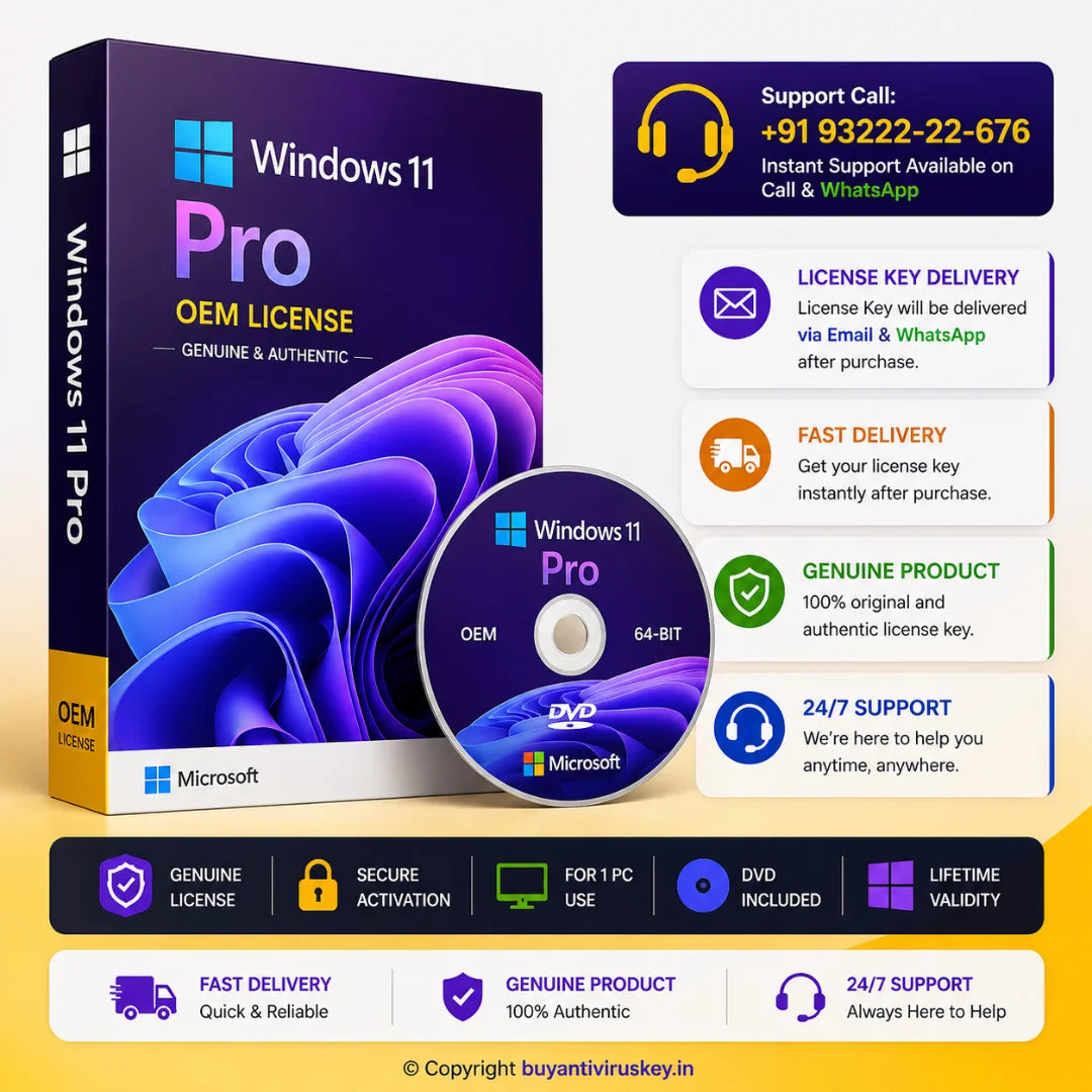 Windows 11 Pro OEM License package with CD and promotional text on a yellow background