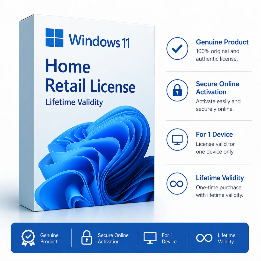 Windows 11 Home Retail License Key
