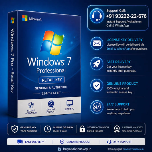 Windows 7 Pro – Retail Key