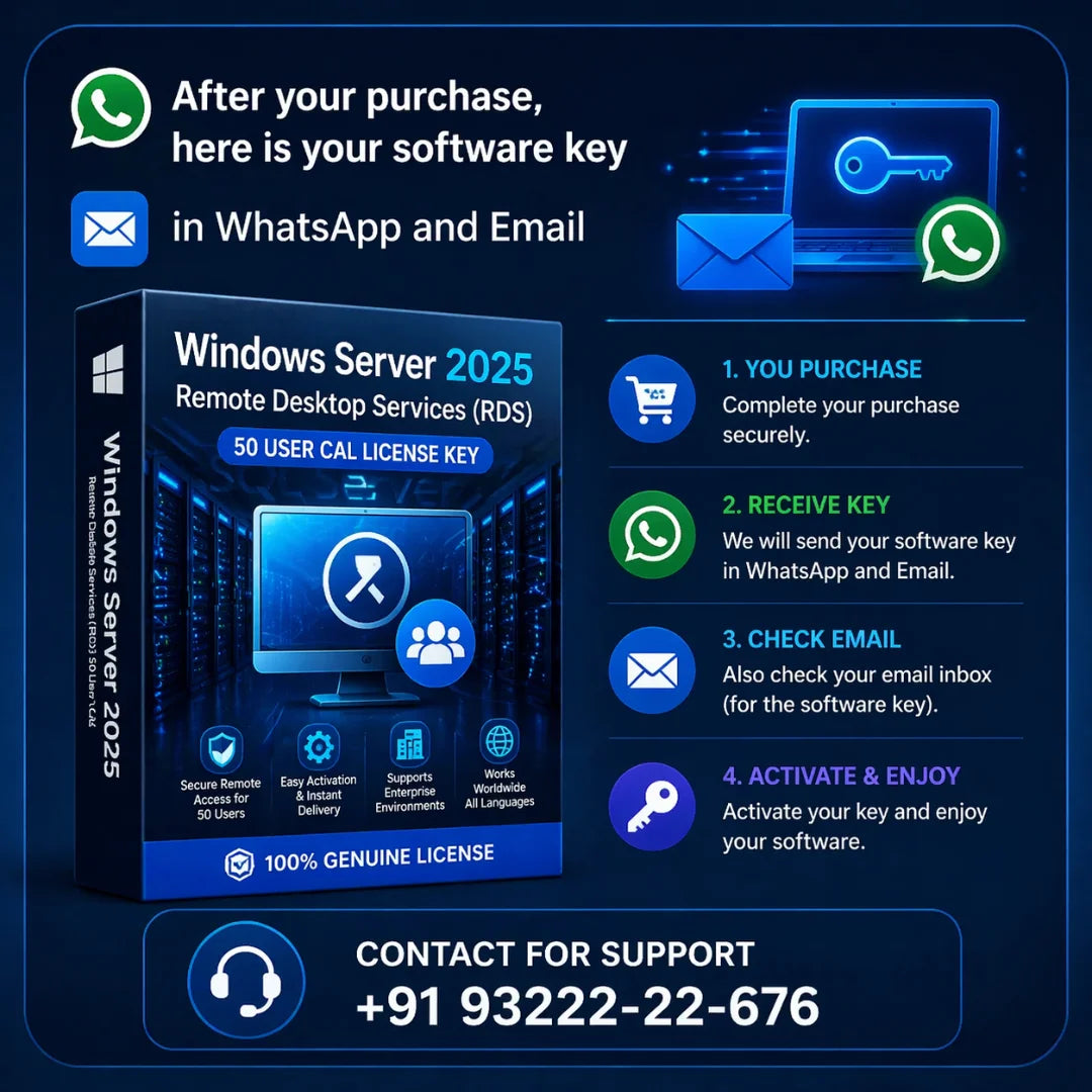 Windows Server 2025 Remote Desktop Services software package with key delivery instructions on a dark blue background.