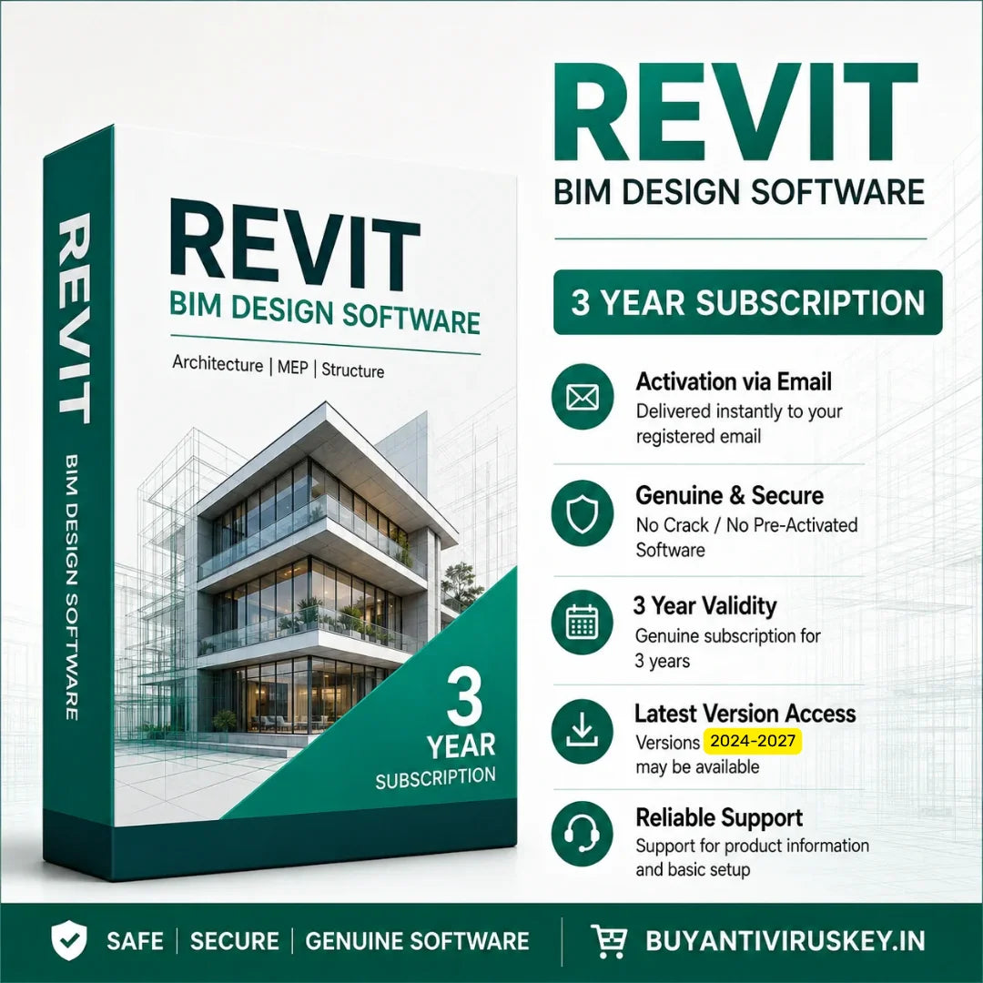 Promotional graphic for a 3-year subscription to REVIT BIM Design Software, featuring a 3D software box mockup on the left and key feature callouts on the right, including email activation, security, validity, and support.