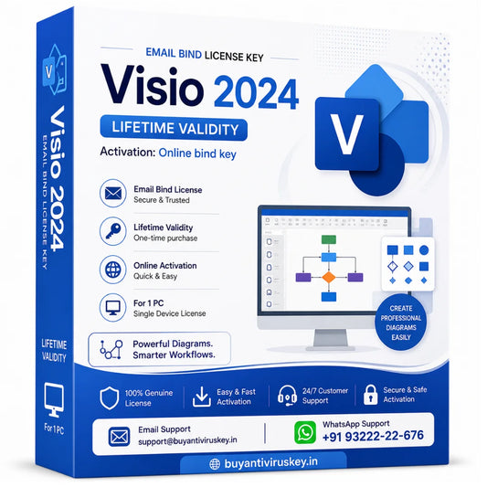 Visio 2024 software package with key features highlighted on a white background
