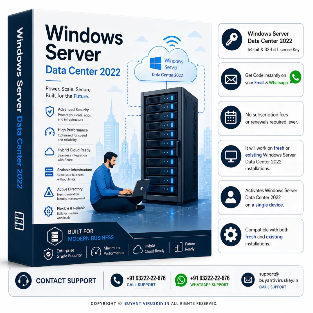 Windows Server Data Center 2022
