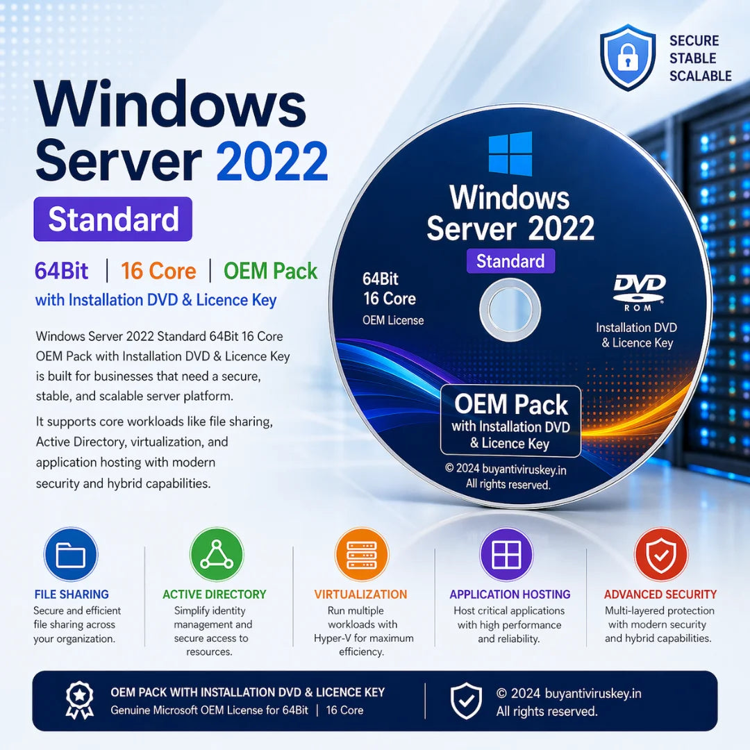 Windows Server 2022 Standard DVD with product details on a blue and white background